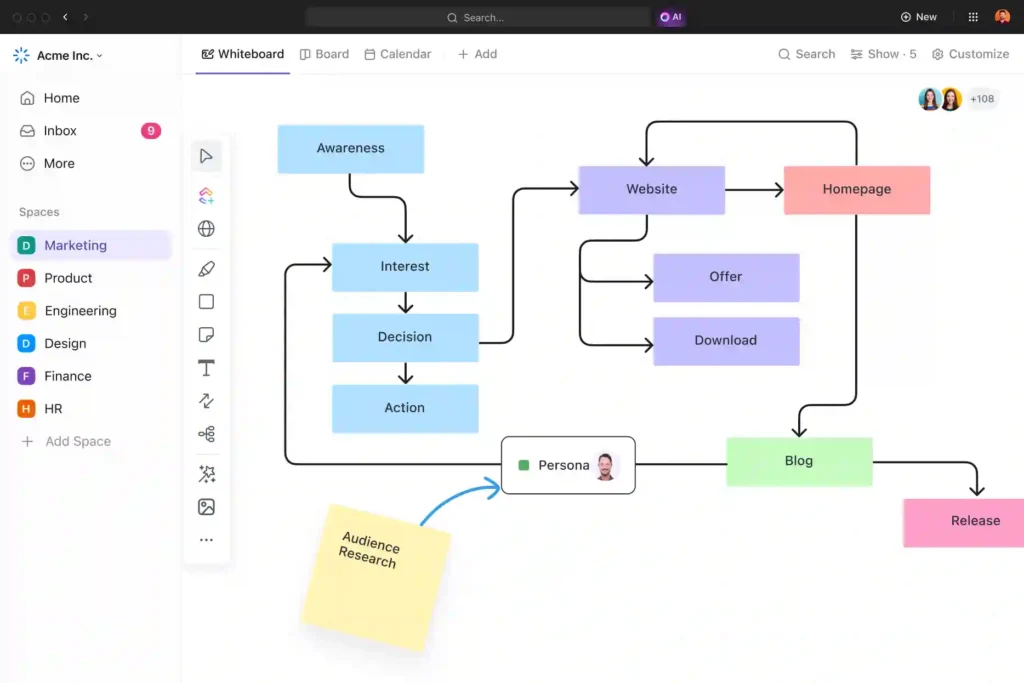 ClickUp: La herramienta de gestión de proyectos más destacada según Forbes 6 Pizarra digital de ClickUp con notas adhesivas, diagramas y avatares de colaboradores.